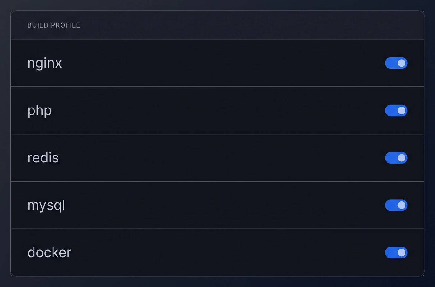 Build profile panel listing the configured services